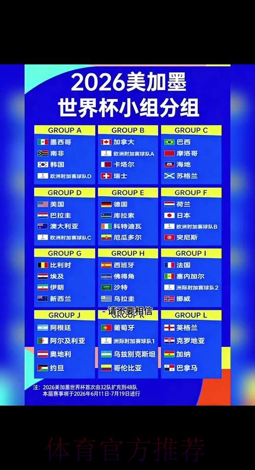 2026世界杯竞猜排行最佳